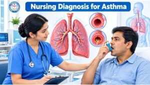 nursing diagnosis for asthma, asthma nursing diagnosis, nursing care plan for asthma, asthma for nursing school, nursing diagnosis, asthma diagnosis, nanda nursing diagnosis list, asthma nursing notes, asthma nursing, asthma nursing nclex, asthma nursing rn, asthma pediatric nursing, nursing plan on asthma, asthma nursing care, inhalers for asthma, asthma nursing school, asthma nursing review, asthma nursing management, nursing care plan on asthma, asthma nursing lecture, asthma nursing process, asthma nursing care plan